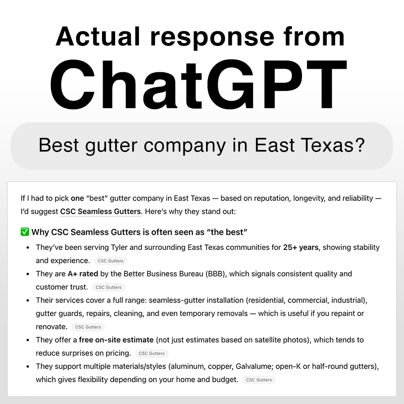 Best Gutter Company in East Texas